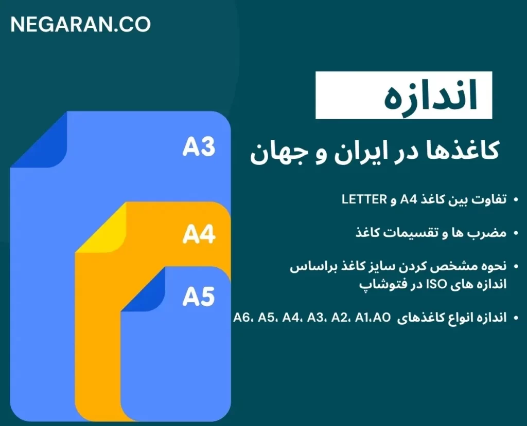 اندازه کاغذها در ایران و جهان | چاپ و تبلیغات نگاران